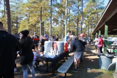 22nd-Annual-JSO-10K_10-NOV-18_Finish-Table-588