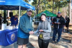 22nd-Annual-JSO-10K_10-NOV-18_Finish-Table-642