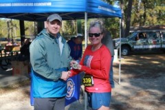 22nd-Annual-JSO-10K_10-NOV-18_Finish-Table-683