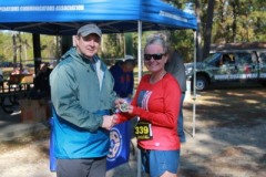 22nd-Annual-JSO-10K_10-NOV-18_Finish-Table-684