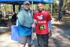 22nd-Annual-JSO-10K_10-NOV-18_Finish-Table-697