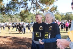 22nd-Annual-JSO-10K_10-NOV-18_Finish-Table-770