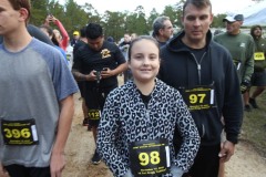 22nd-Annual-JSO-10K_10-NOV-18_Finish-Table-37