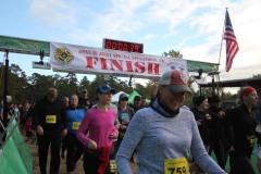 22nd-Annual-JSO-10K_10-NOV-18_Finish-Table-97