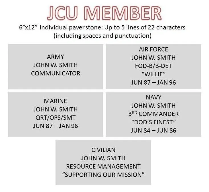 JCU Members