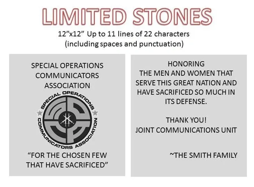 Limited Stones